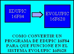 EDUPIC A EVOLUPIC.jpg (23816 bytes)