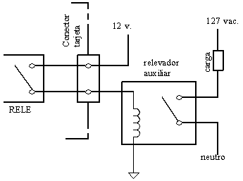 Esquema de un emporizador 🕑 programable  Curso de electricidad,  Electricidad y electronica, Diagrama de instalacion electrica